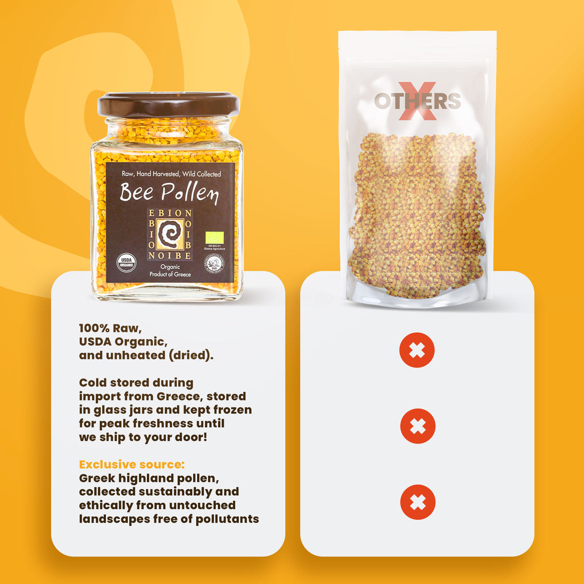 RAW Wild Collected Organic Bee Pollen